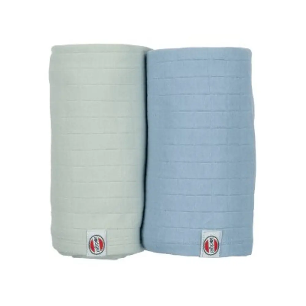 LODGER Swaddler Solid 2balení 110 x 110 cm Peppermint/Blue Fogg