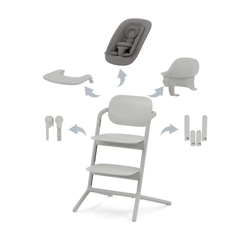 Cybex Lemo SET 4v1 2025 -