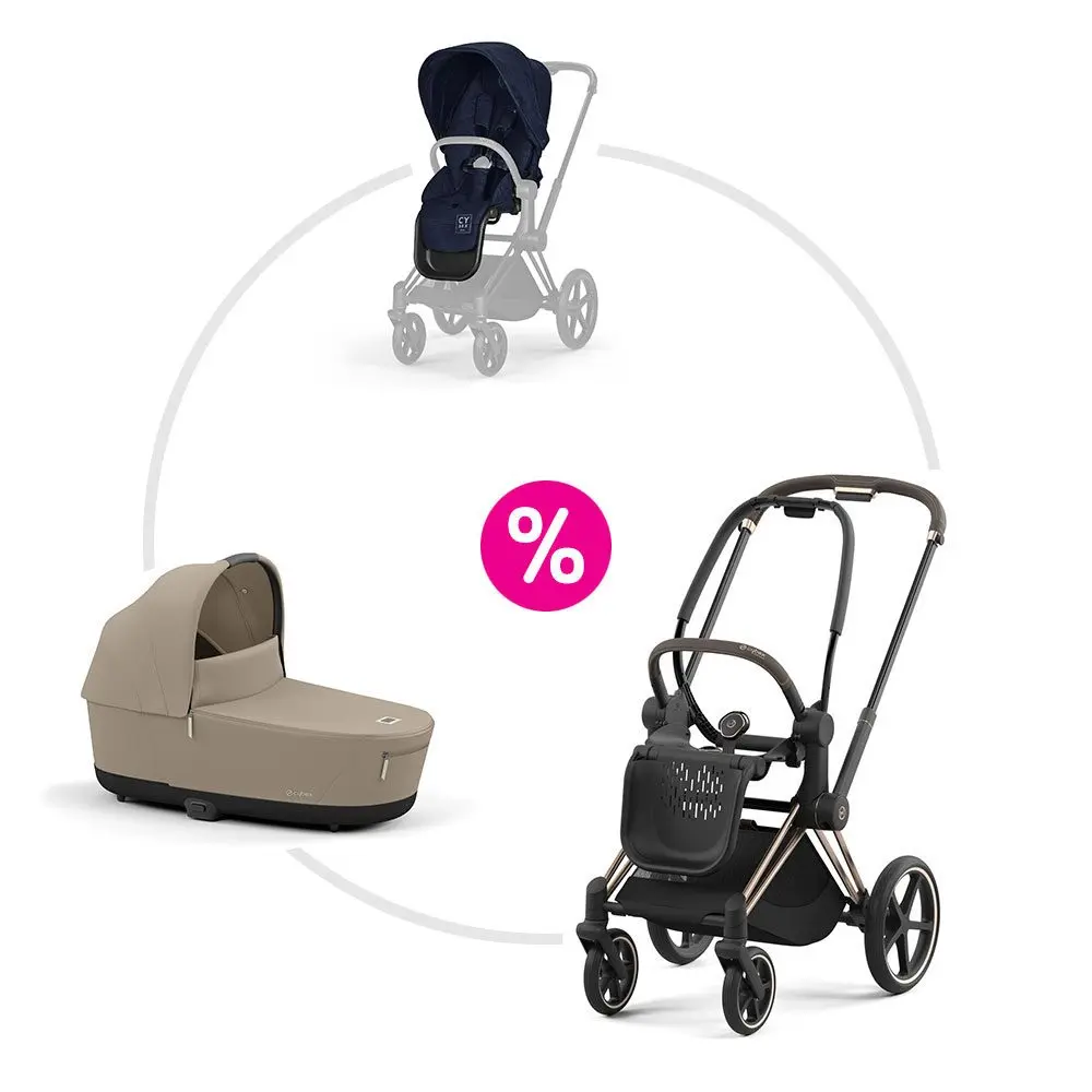 Cybex Priam 4.0 set podvozek Rosegold + sportovní sezení + korba 2025