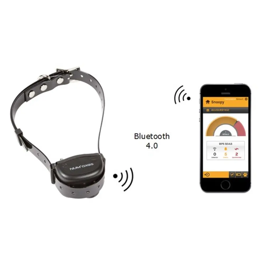 Canicalm Smart | Protištěkací obojek | P45393