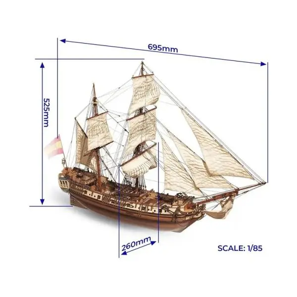OCCRE La Candelaria 1:85 kit