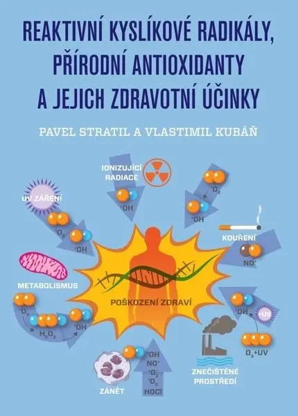 Reaktivní kyslíkové radikály, přírodní antioxidanty a jejich zdravotní účinky - Pavel Stratil