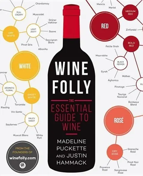 Wine Folly (The Essential Guide to Wine) - Madeline Puckette, Justin Hammack