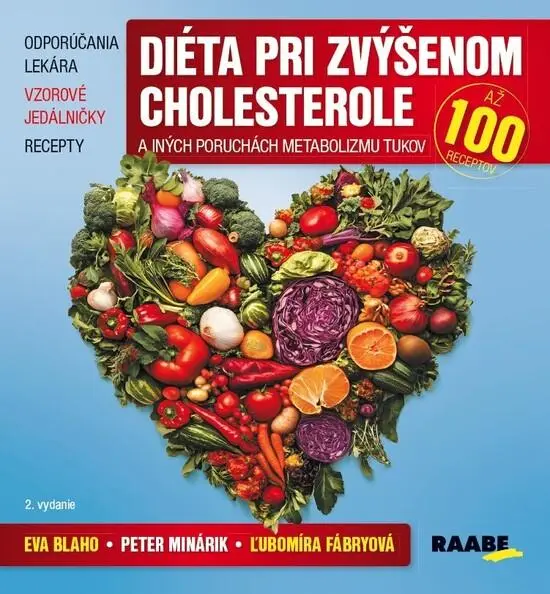 Diéta pri zvýšenom cholesterole (, 2024)