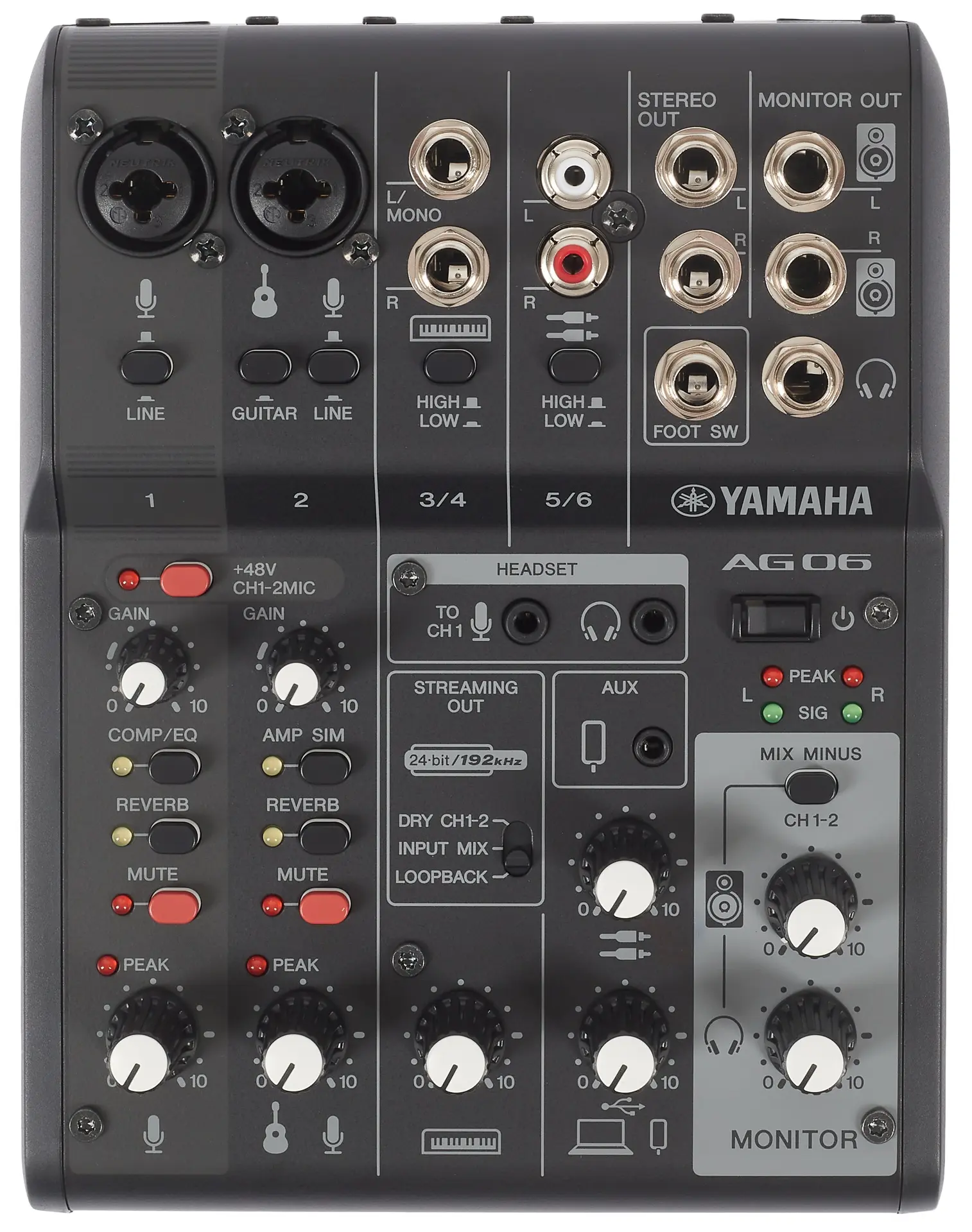Yamaha AG06 MK2