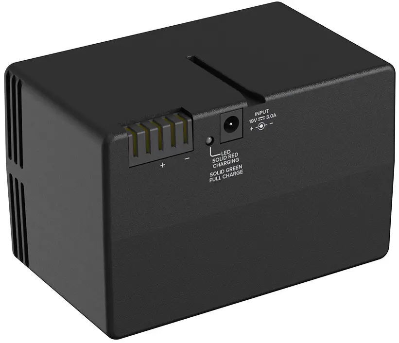 Mackie GB-200
