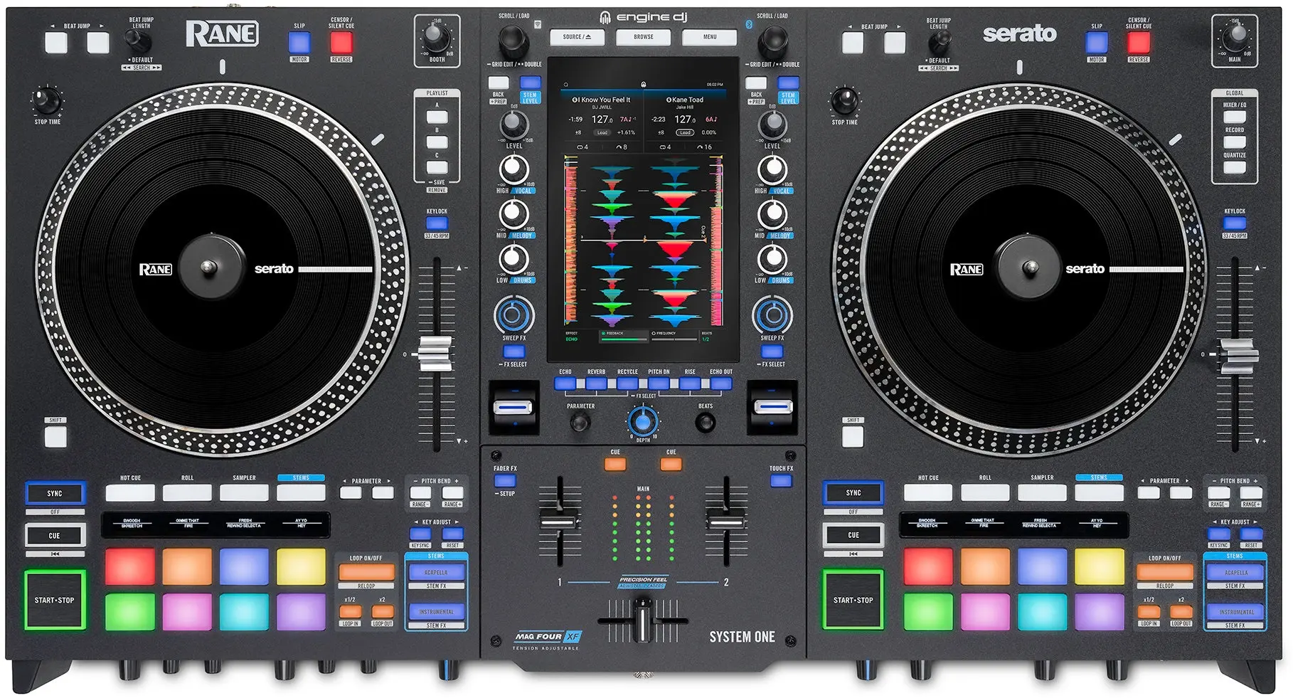 Rane SYSTEM ONE