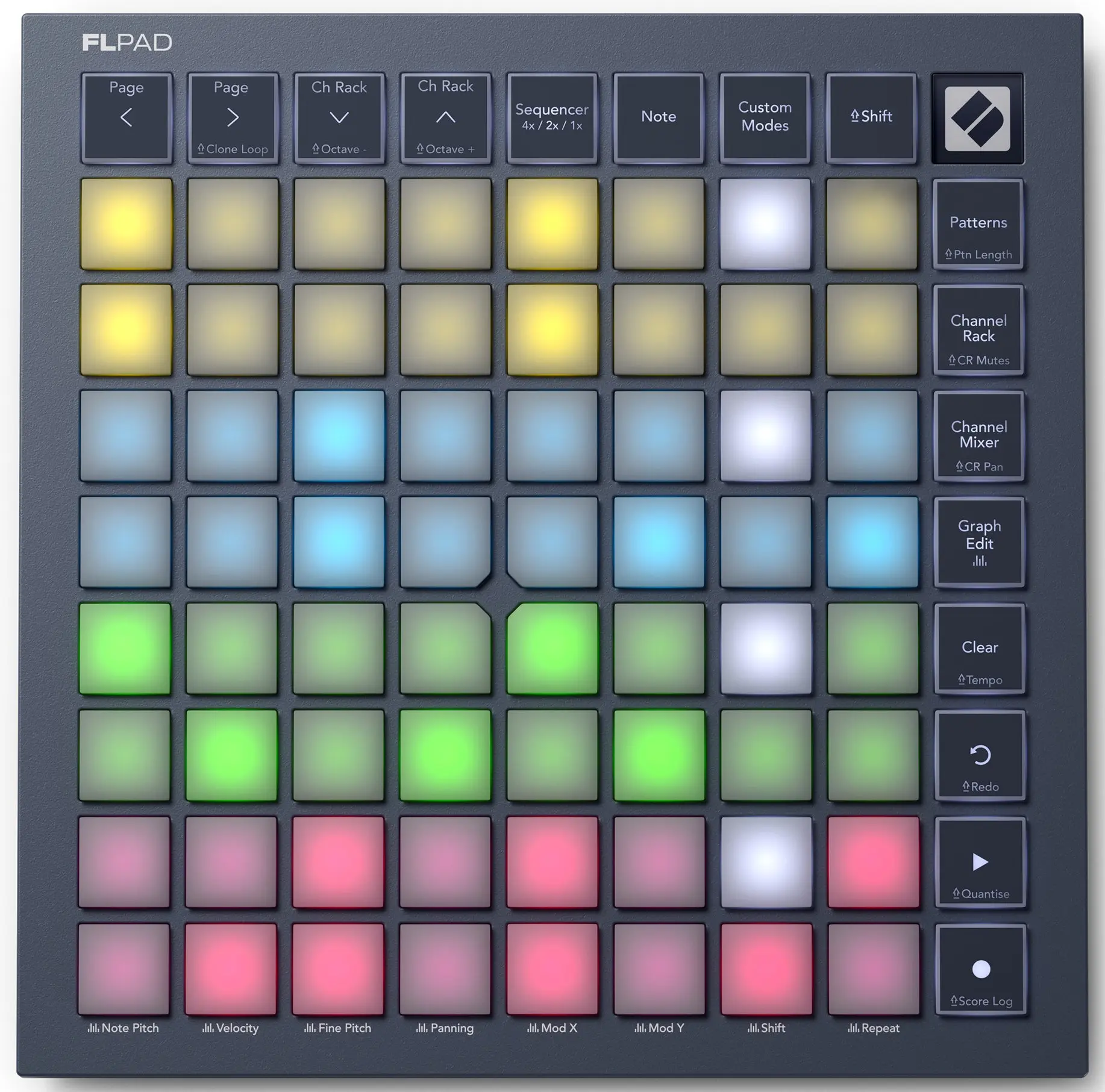 Novation Flpad Mini