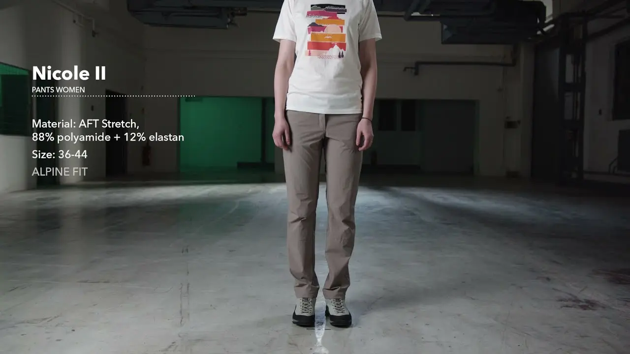 Náhled videa