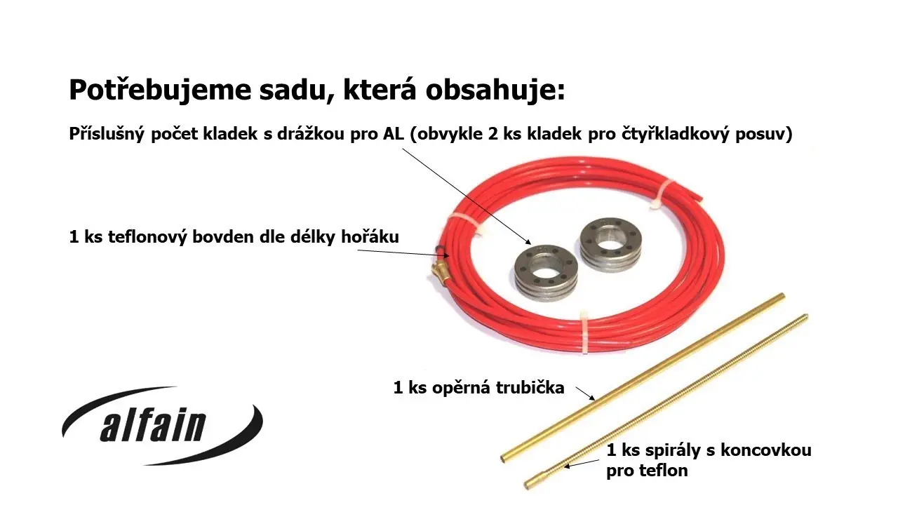 Náhled videa