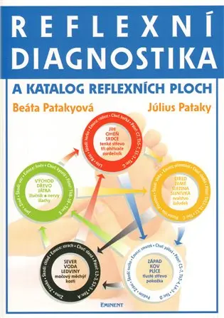 Reflexní diagnostika a katalog reflexních ploch - Július Pataky