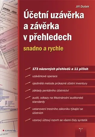 Účetní uzávěrka a závěrka v přehledech