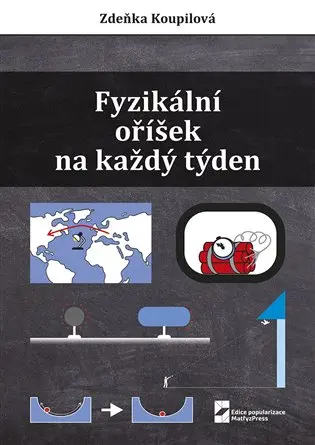 Fyzikální oříšek na každý týden