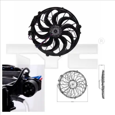 Větrák, chlazení motoru