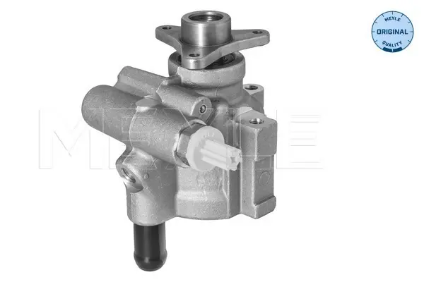 Hydraulické čerpadlo, řízení