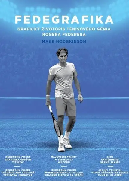 Fedegrafika (Grafický životopis tenisového génia Rogera Federera) - Mark Hodkingson