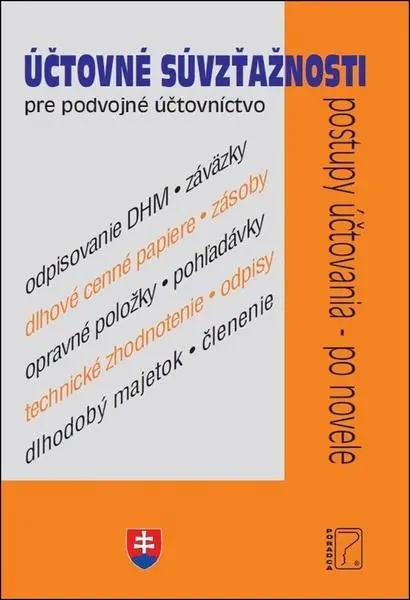 Účtovné súvzťažnosti pre podnikateľov v PÚ (Postupy účtovania podnikateľa) - Ivana Hudecová, Jana Bielená