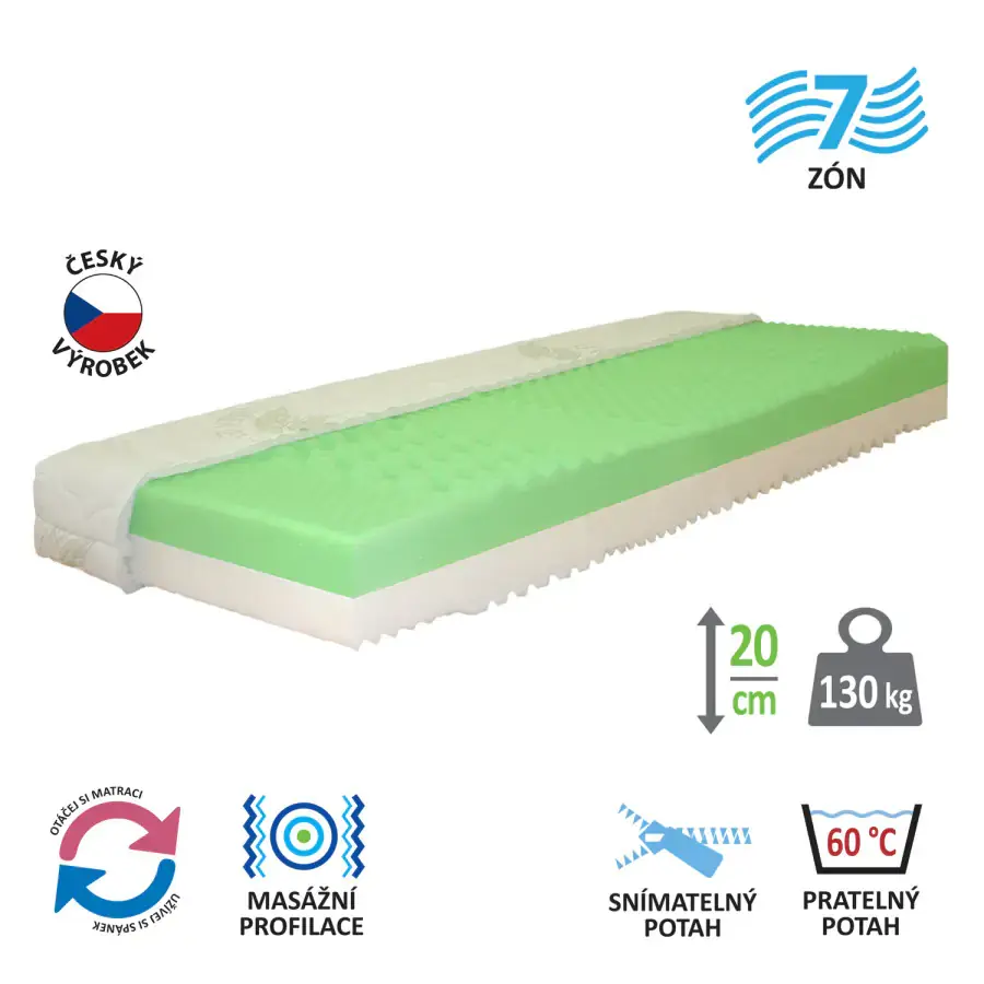 Matrace s potahem IDEA PARTNER 80x200x20 M30