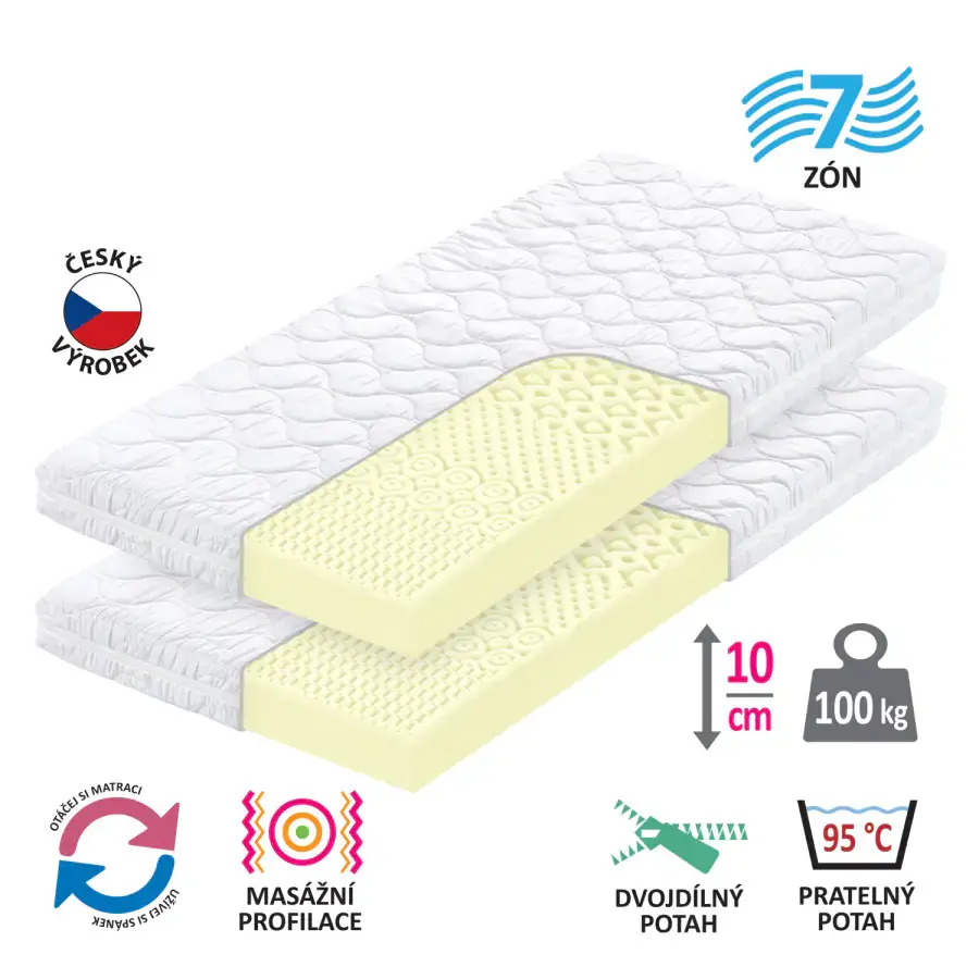 ATAN Matrace IDEA SMART 90x200x10 - Akce 1+1 ZDARMA - rozbaleno