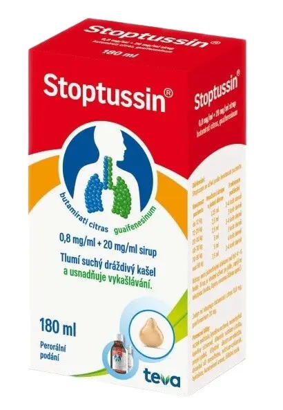 STOPTUSSIN 0,8MG/ML+20MG/ML SIR 1X180ML