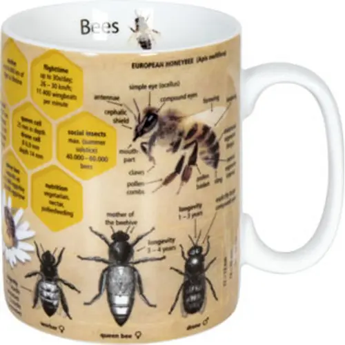 Bees - vědecký hrnek Včely
