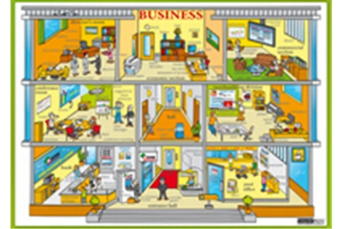 Business