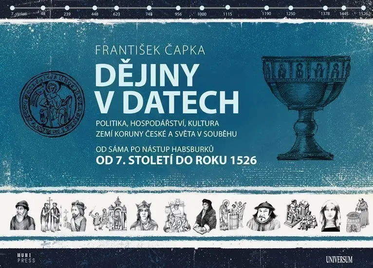 Dějiny v datech: Od 7. století do roku 1526 - Politika, hospodářství, kultura zemí Koruny - František Čapka