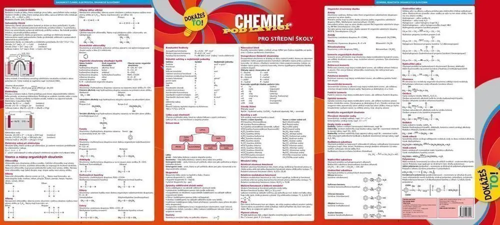 Chemie pod lavicí pro střední školy - Dokážeš to! - kolektiv autorů