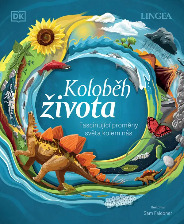 Koloběh života - Fascinující proměny světa kolem nás - kolektiv autorů