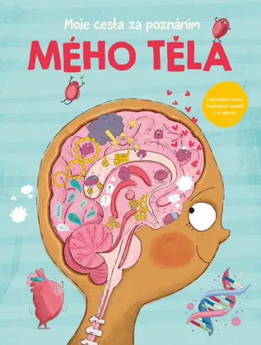 Moje cesta za poznáním mého těla