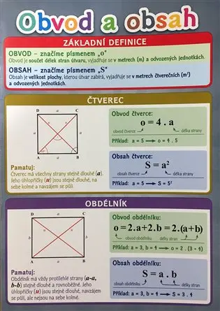 Pomůcka pro školáky: Obvod a obsah - kniha z kategorie 2. stupeň