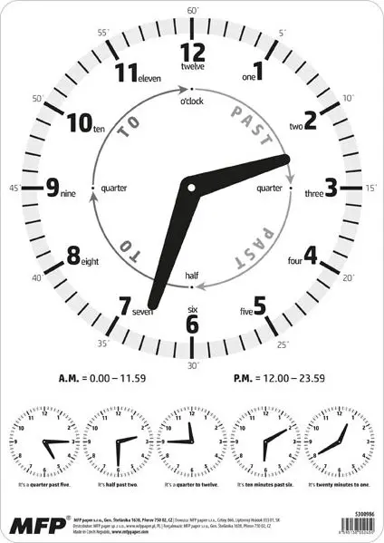 Hodiny MFP - učební pomůcka