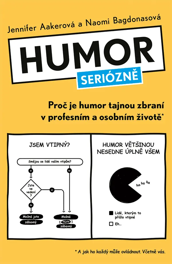 Humor seriózně - Proč je humor tajnou zbraní v profesním a osobním životě - Jennifer Aakerová