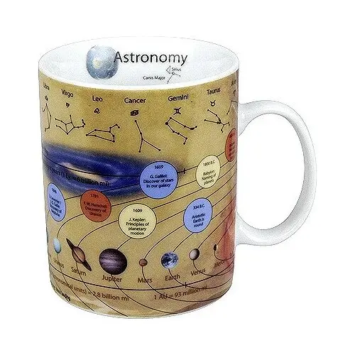 Astronomy - vědecký hrnek Astronomie