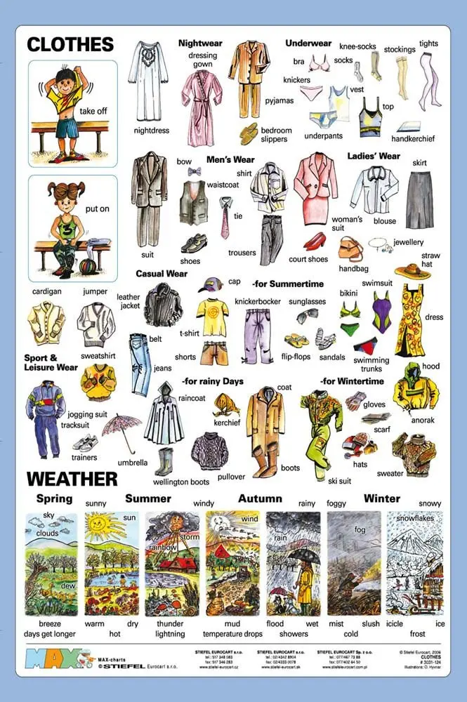 Clothes
