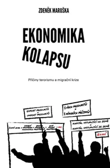 Ekonomika kolapsu - Příčiny terorismu a migrační krize - Zdeněk Maruška