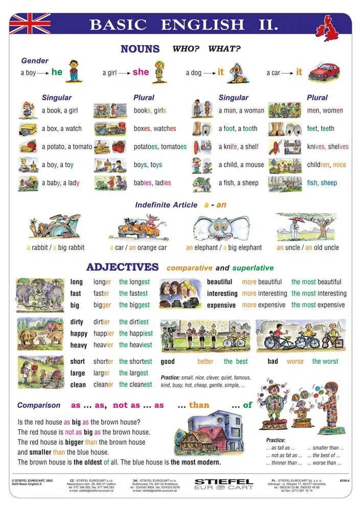 Basic English II