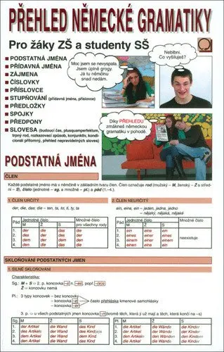 Přehled německé gramatiky - Pro žáky ZŠ a studenty SŠ - kolektiv autorů