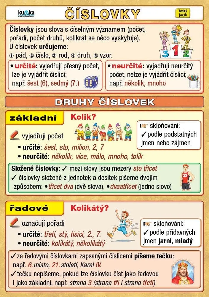 Číslovky - oboustranná karta A5
