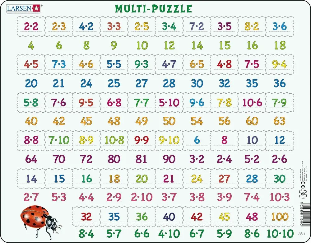 Larsen Puzzle Násobení