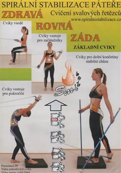 Spirální stabilizace páteře - Zdravá rovná záda - film z kategorie Ostatné
