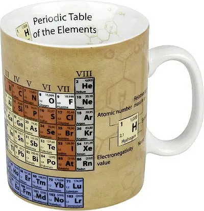 Chemistry - vědecký hrnek Chemie