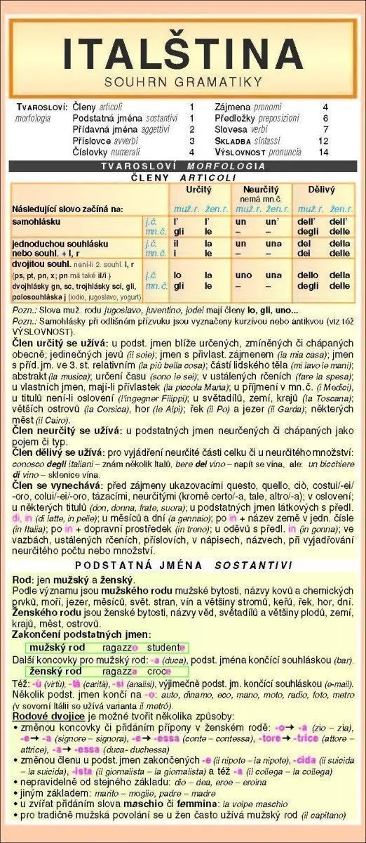 ITALŠTINA souhrn gramatiky - kolektiv autorů