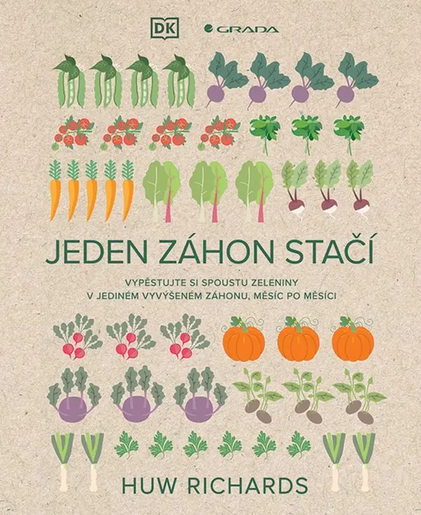 Jeden záhon stačí - Vypěstujte si spoustu zeleniny v jediném záhonu, měsíc po měsíci - Richards Huw