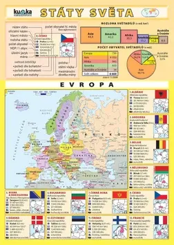Státy světa - lamino - kolektiv autorů