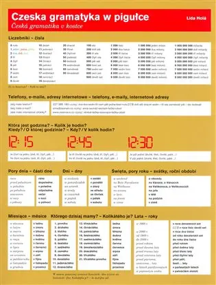 Czeska gramatyka w pigulce - Lída Holá - kniha z kategorie Jazykové učebnice a slovníky