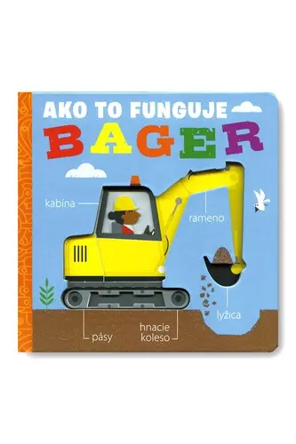 Ako to funguje Bager