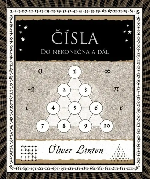 Čísla