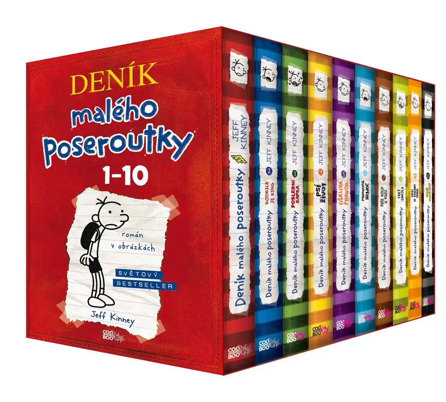 Deník malého poseroutky