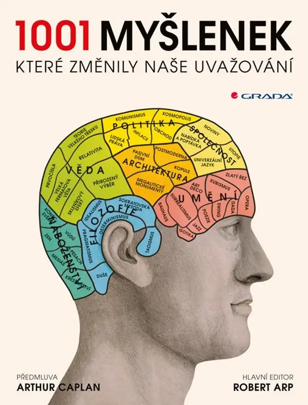 1001 myšlenek, které změnily naše uvažování - kolektiv autorů